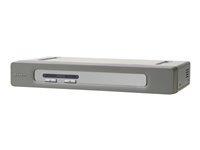 Belkin OmniView Secure 2-Port KVM Switch - Commutateur KVM - 2 x KVM port(s) - 1 utilisateur local - Ordinateur de bureau F1DN102UEA